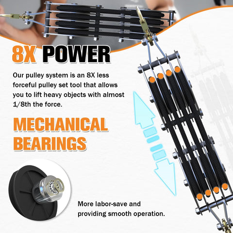 Beefy Heavy Duty Block And Tackle Pulley System 2200Lb Capacity with mechanical bearings shown in close-up.