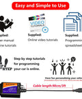 USB OBD2 Diagnostic Tool With ELM327 chip, paper manual, online tutorials, and programming spreadsheets pictured.