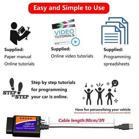 USB OBD2 Diagnostic Tool With ELM327 chip, paper manual, online tutorials, and programming spreadsheets pictured.