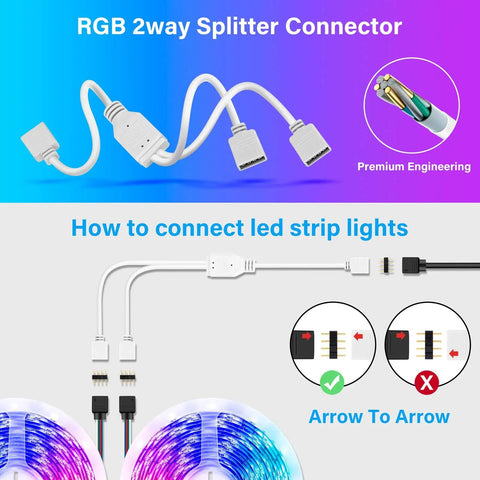 Illustration of LED Strip Connector Kit For 10mm 4 Pin 5050 RGB LED Lights Solderless Adapter with 2-way splitter.