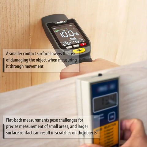 Six In One Pinless Moisture Meter For Drywall And More, Noninvasive Humidity Sensor With Gypsum Cement Board Cork Hardwood Mildew Index, Surface Safe, No Pinholes Or Scratches, Fast Accurate Readouts, pinless meter on wood panel
