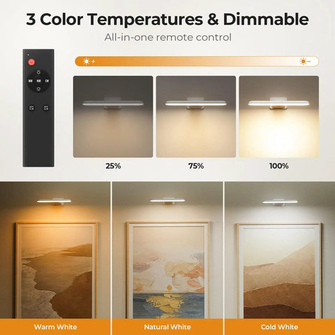 Battery Operated Picture Lights For Wall Art And Frames, Rechargeable Cordless LED Lights With Remote, 3 Color Temperatures