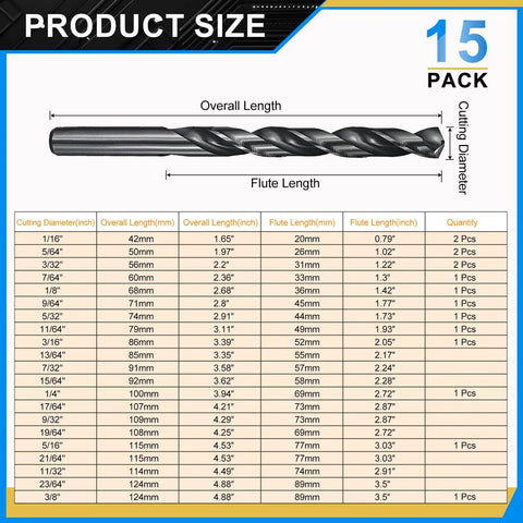 Kick Your DIY Projects Into High Gear With This Savage 15 Piece Drill Bit Set Featuring M2 High Speed Steel Jobber Bits Ranging From Tiny 1/16 Inch Up To Solid 3/8 Inch Sizes Perfectly Sharp For Boring Clean Holes In Tough Metal Steel Or Smooth Wood With. 15-pack drill bit size chart, M2 HSS, 1/16 to 3/8 inch