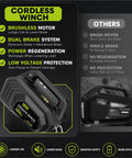 Heavy Duty Rechargeable Electric Hoist Winch With Remote Control Up to 300kg Load Capacity And 14m Min Speed For Rooftop HVAC showing features like brushless motor.