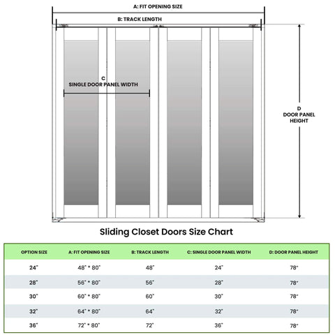 Size chart for Mirror Bifold Closet Doors Set With Sliding Hardware Kit For 72 Inch Wide By 80 Inch High, panel dimensions.