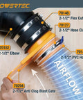 2-1/2 Inch Integrated Blast Gate Fitting For Dust Collection Systems, Clog Resistant, directing airflow in woodworking setup