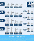 Beefy All In One Metric Machine Screw Kit With M2 M3 M4 M5 Countersunk Hex Socket Screws Nuts Washers 3360 Piece Set chart