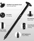 Pro Level Lag Screws For Heavy Duty Framing Number Fourteen By Two Point Five Inch Carbon Steel Wood Construction Fasteners detailed features.