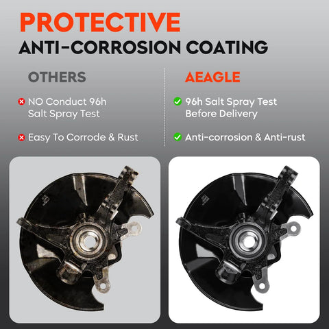 Front Left Steering Knuckle And Wheel Bearing Hub Assembly For Honda Civic 2006 Through 2011 Driver Side Not Si Or Mugen Si Models Direct Fit Replacement Durable Rust Resistant Build Easy Install with comparison of anti-corrosion coating.