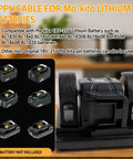 Grab And Go Cordless Mini Bench Grinder With Variable Speed Control Up To Seven Thousand RPM Dual Grinding Wheels Chew Through Metal Or Wood Like Butter Compact Job Site Essential compatible with Makita lithium batteries.