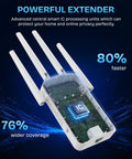 WiFi Extender Signal Booster For Home No Fuss Setup 2.4GHz 300Mbps Boost Covers Up To 10,999 Sq Ft Ethernet Port And Access Point Mode