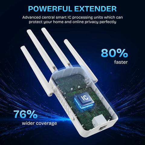 WiFi Extender Signal Booster For Home No Fuss Setup 2.4GHz 300Mbps Boost Covers Up To 10,999 Sq Ft Ethernet Port And Access Point Mode