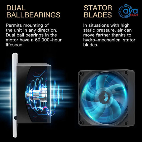 Dual ball bearings and stator blades of Quiet 4x10 Inch Register Booster Fan With Thermostat For HVAC Systems. Side and front views.