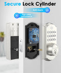 Exploded view of Keyless Entry Smart Lock With Bluetooth App Control And Keypad showing internal components on door