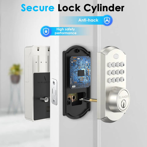 Exploded view of Keyless Entry Smart Lock With Bluetooth App Control And Keypad showing internal components on door