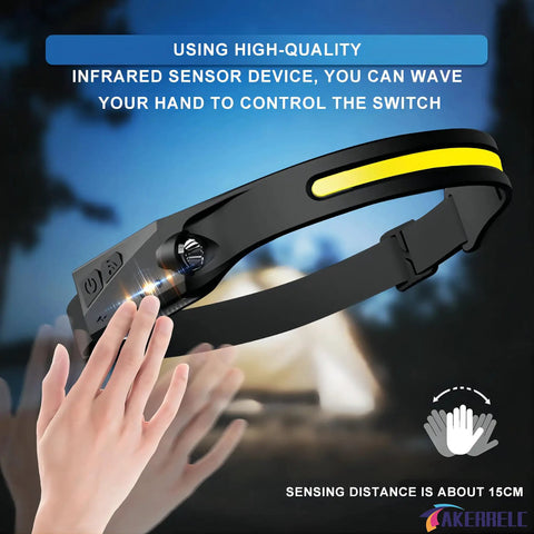 Hand activating Rechargeable LED Headlamp With Motion Sensor, 1200 Lumens, 10 Hour Runtime, waterproof head torch with clips.