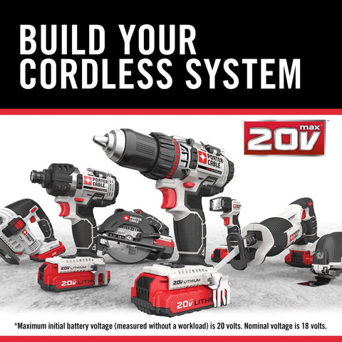 Heavy Duty 20V Max Lithium Ion Battery 4 0 Ah Two Pack For Hardworking Jobsite Teams With Non Stop Run Time Zero Memory Loss And Plug And Chug Simplicity On Your Daily Grind Setup with power tools and batteries.