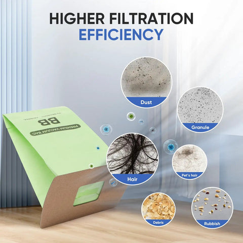 Compact Canister Vacuum Bags Replacement for Oreck Handheld and Canister Vacuums AK1BB8A filtration features