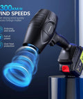 Beast Of A Cordless Leaf Blower With 980000 RPM Turbine Motor, highlighting 300 km/h wind speed and 21V 4.0Ah battery on display.