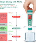 Saltwater Pool Tester Pro, Quick and Accurate Salinity Meter for Pools, Reads 0 to 9000 PPM, in hand over beaker