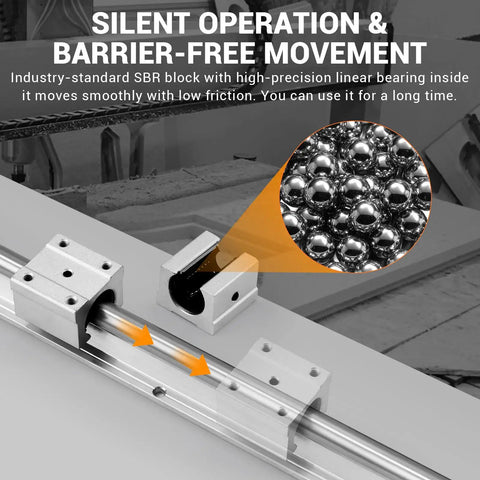 Aluminum Alloy Linear Guide Rail Kit 2 Pack SBR 16 800mm Round Rails showing close-up of ball bearings and rail block.