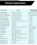Engine lower heater hose outlet coolant recovery pipe compatibility chart for GM Sierra/Yukon and Cadillac/Chevrolet models