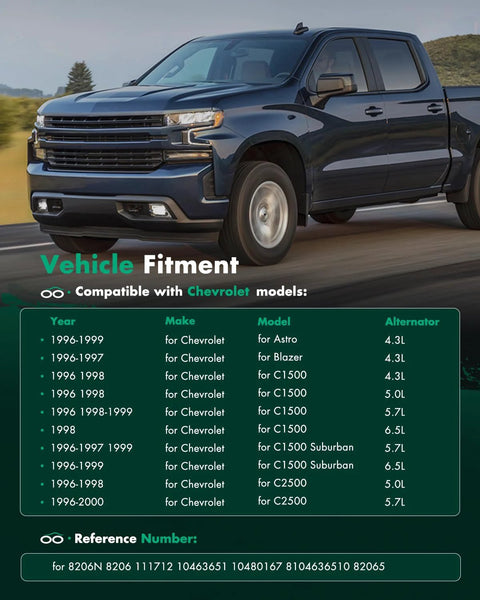 Pickup truck on road with Chevy 105Amp High Output Alternator Replacement For Chevrolet Tahoe Suburban Blazer Astro Express Vans C1500 C2500 C3500 K1500 K2500 K3500 12V CW S6 Pulley Direct Fit Easy Install compatibility chart