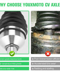 Comparison of CV Axle Front Right For Kawasaki Teryx 800 And Teryx Four 800 2014 To 2023 showing features and defects