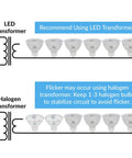 Diagram showing LED MR16 3.5W 12V Light Bulb 6 Pack Replacement For Landscape Accent Track Lighting And Desk Lamps GU5.3 Bipin Base 2700K Warm White.
