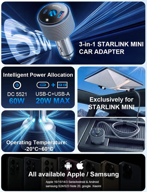 Starlink Mini Car Adapter With 60W Power Converter and Dual USB Ports For 12 To 24 Volt Vehicle Sockets showing 3-in-1 design and specs.