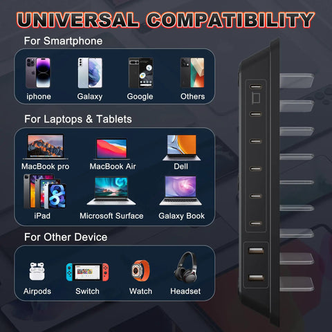 Side view of Ultimate Desk Charging Station With 200W Total Power showing compatibility with various devices.