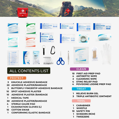 Benelinemed Mini First Aid Kit, red, 137-piece emergency medical kit for home, car and travel (front view)