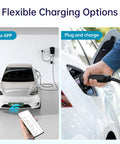 Level 2 EV Charger for Home Use With 14-50 Plug 40A High Current Output shown charging electric car via app and plug