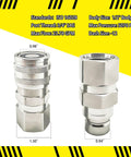 Two flat-face hydraulic quick-connect couplers, 3/4 SAE thread, carbon steel with dust cap