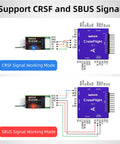 16 Channel Mini FPV Receiver SBUS CRSF Long Range For Micro Drones And Quadcopters, Real Time Telemetry, 3km Control 16