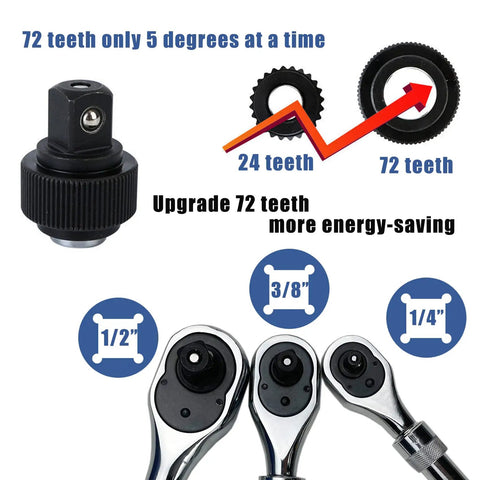 Extendable Ratchet Set Three Piece With One Quarter Inch Drive, Three Eighths Inch Drive, And One Half Inch Drive, 72 Tooth Ratchet Wrench, Quick Release And Reversible Drive, Heavy Duty CR V Tools highlighted with drive sizes and teeth details.