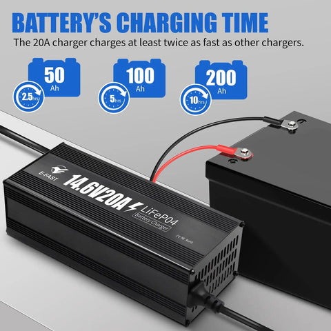 Heavy Duty 12V 20A LiFePO4 Battery Charger With 0V Activation, 14.6V Output, next to battery showing charging time