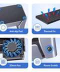 Image showing features of Badass M2 NVMe SSD Docking Station With USB4 40Gbps Transfer Speed including anti-slip pad, thermal fin, fan, and power switch.