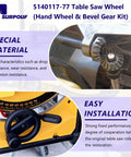 Image of Replacement Table Saw Hand Wheel And Bevel Gear Kit for DeWalt Saws, featuring close-up of gear and materials description.