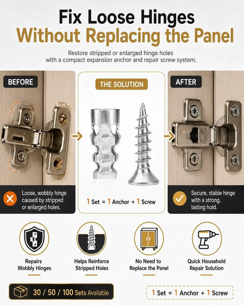 Heavy Duty 6×14mm Door Hinge Thread Repair Screws Kit for fixing loose cabinet hinges, metal anchor and screw set
