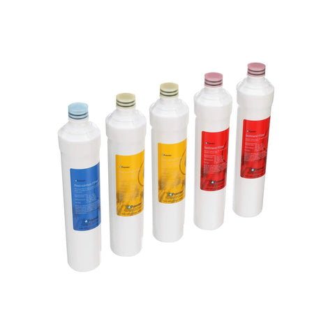Annual RO Water Filter Replacement Kit For Pure Plus And Zero Plus Systems Five Pack filters displayed in a row