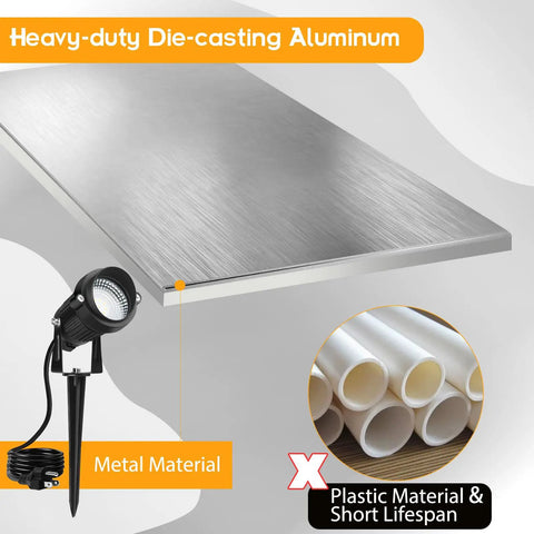 Outdoor 24W RGB Landscape Lights With Transformer And Remote 12 Colors And 19 Modes, aluminum build comparison image