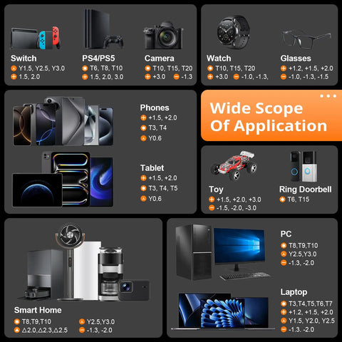 Wide scope of application for Compact 155 In 1 Mini Electric Screwdriver Cordless Set with devices including PS4, smartwatch, and phone.