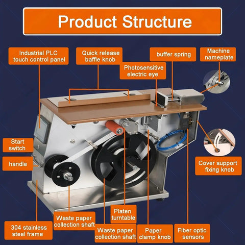 High-Speed Automatic Labeling Machine For Right Angle Sealing, 30 To 60 Labels Per Min, PLC Touchscreen Control, Stainless Steel Build showing product structure and components.