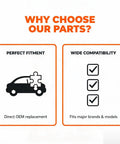 Image illustrating benefits of heavy duty automotive parts: perfect fitment for OEM replacement and wide compatibility for brands and models.