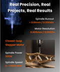 Diagram showing specs of Air Desktop CNC Mill With 4th Axis And PCB Fabrication Pack, highlighting precision and spindle details.