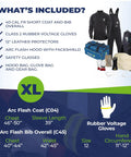 Hella Durable Cat 4 Arc Flash PPE Kit XL Flame Resistive Coveralls Badass FR Jacket Class 2 Insulating Gloves Face Shield And Gear Bag Bundle For Field Crews contents including coat, gloves, hood, bags and safety glasses.
