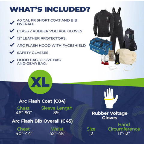 Hella Durable Cat 4 Arc Flash PPE Kit XL Flame Resistive Coveralls Badass FR Jacket Class 2 Insulating Gloves Face Shield And Gear Bag Bundle For Field Crews contents including coat, gloves, hood, bags and safety glasses.