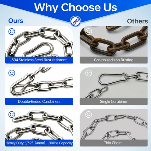 Heavy Duty Two Pack Stainless Steel Gate Chain Lock Built Tough As Nails With Rust Resistant Carabiners For Secure Farm Yard Perimeter Control And Livestock Gate Safety comparison image showing stainless steel chain and carabiners.
