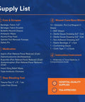Adventure Medical Kits Mountain Series Hiker first-aid kit supply list on blue background with category sections
